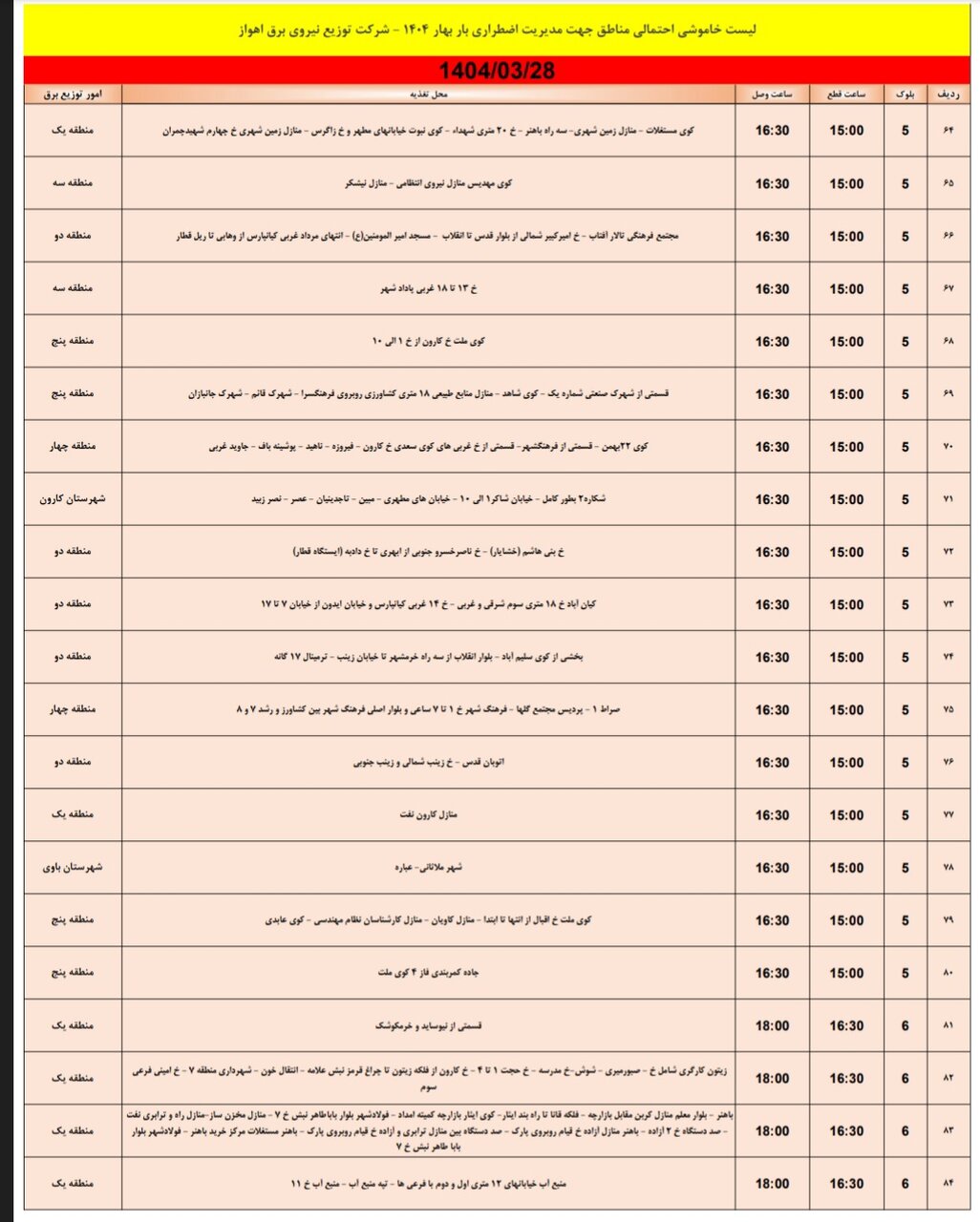 جدول خاموشی برق اهواز چهارشنبه ۲۸ خرداد / ۱۰۹نقطه خاموش می‌شود