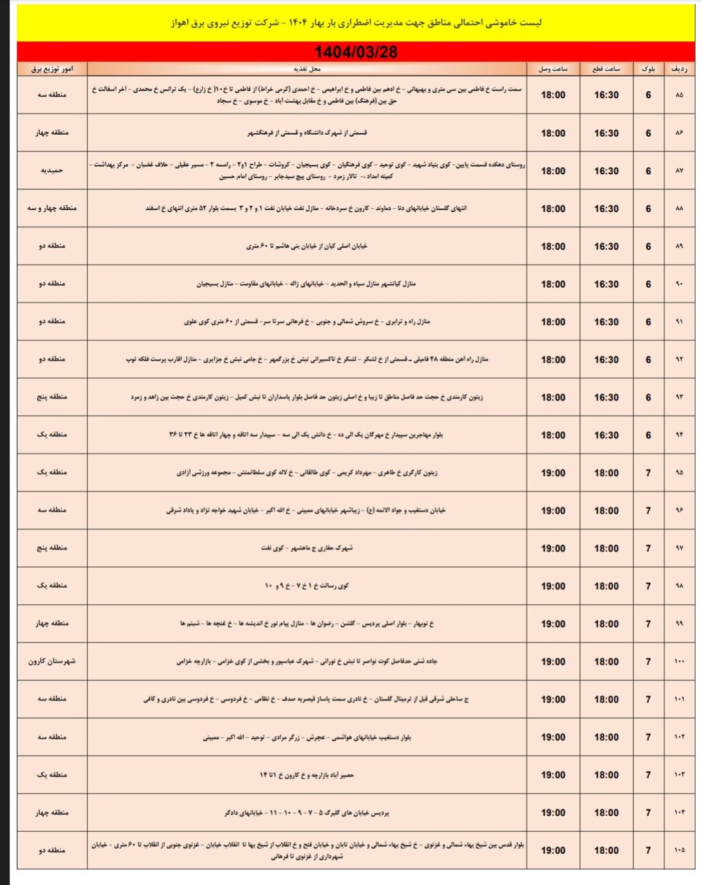 جدول خاموشی برق اهواز چهارشنبه ۲۸ خرداد / ۱۰۹نقطه خاموش می‌شود
