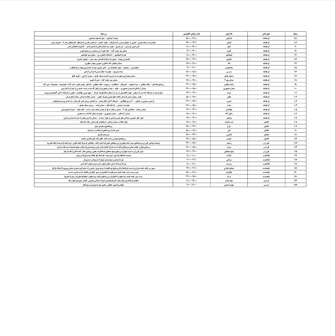 برنامه قطعی برق کرمانشاه امروز چهارشنبه ۲۸ خرداد + لیست مناطق