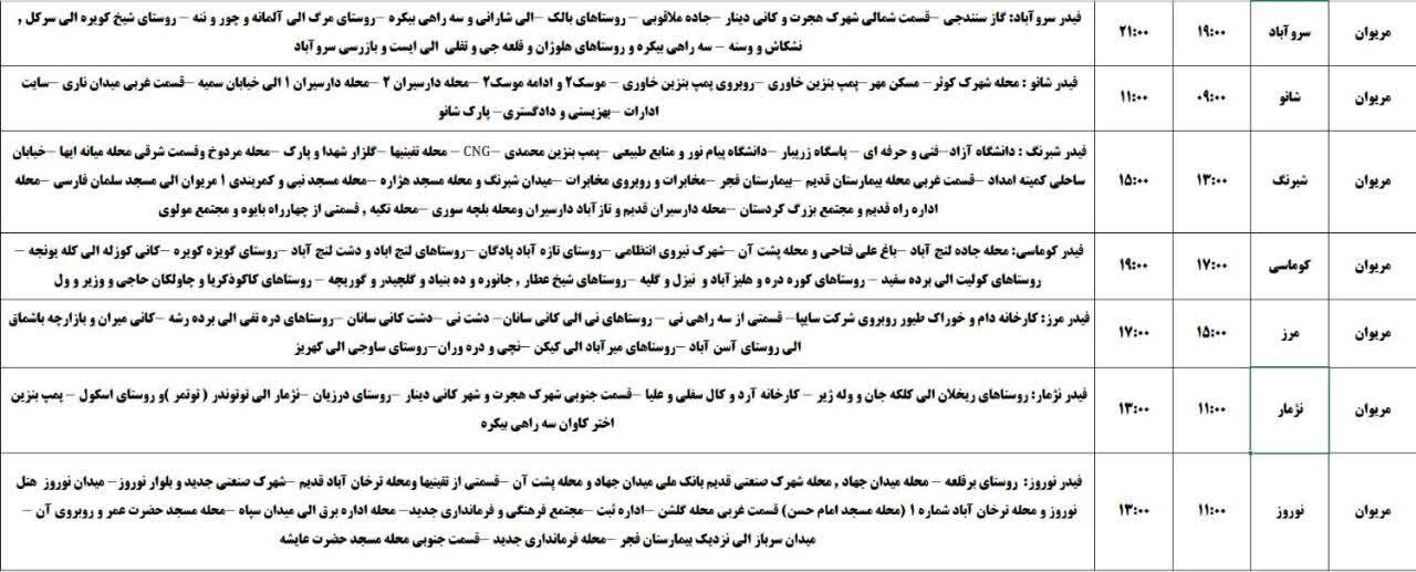 برنامه قطعی برق کردستان پنجشنبه ۲۹ خرداد + جدول