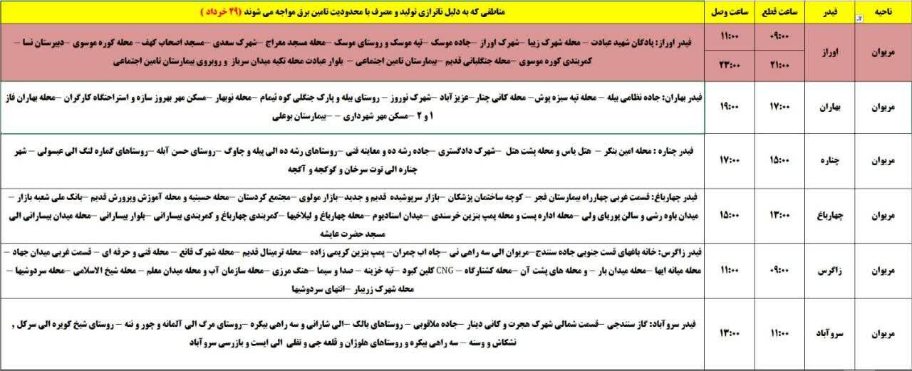برنامه قطعی برق کردستان پنجشنبه ۲۹ خرداد + جدول