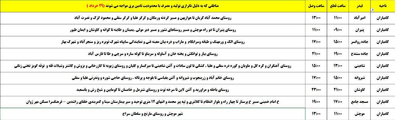 برنامه قطعی برق کردستان پنجشنبه ۲۹ خرداد + جدول