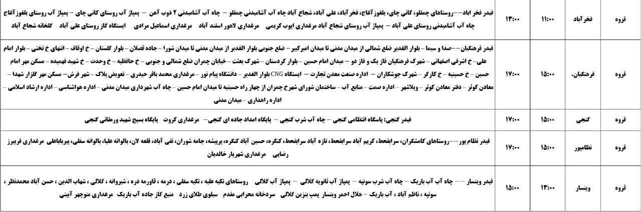 برنامه قطعی برق کردستان پنجشنبه ۲۹ خرداد + جدول