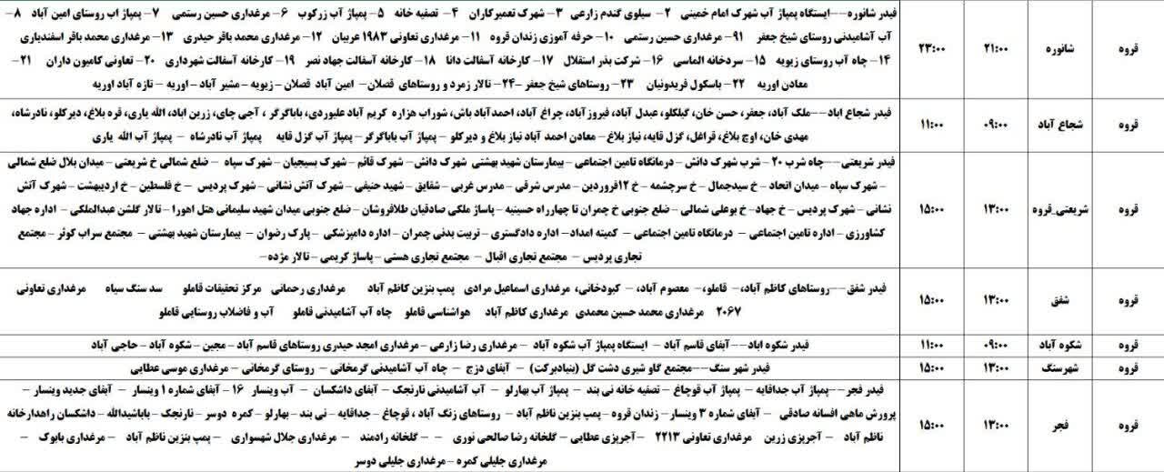 برنامه قطعی برق کردستان پنجشنبه ۲۹ خرداد + جدول