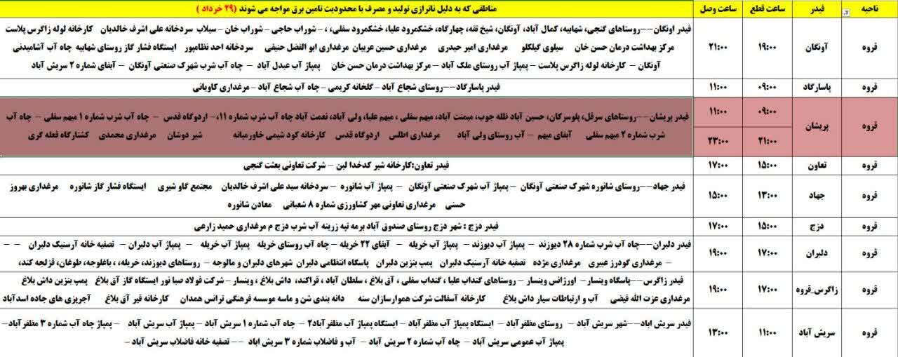 برنامه قطعی برق کردستان پنجشنبه ۲۹ خرداد + جدول