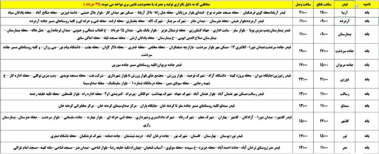 برنامه قطعی برق کردستان پنجشنبه ۲۹ خرداد + جدول