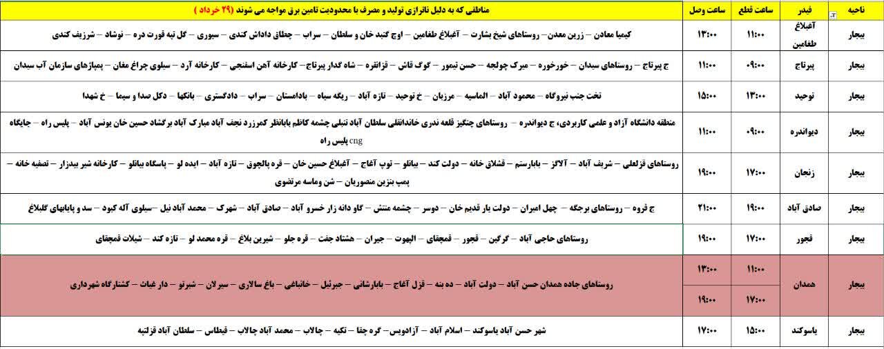 برنامه قطعی برق کردستان پنجشنبه ۲۹ خرداد + جدول