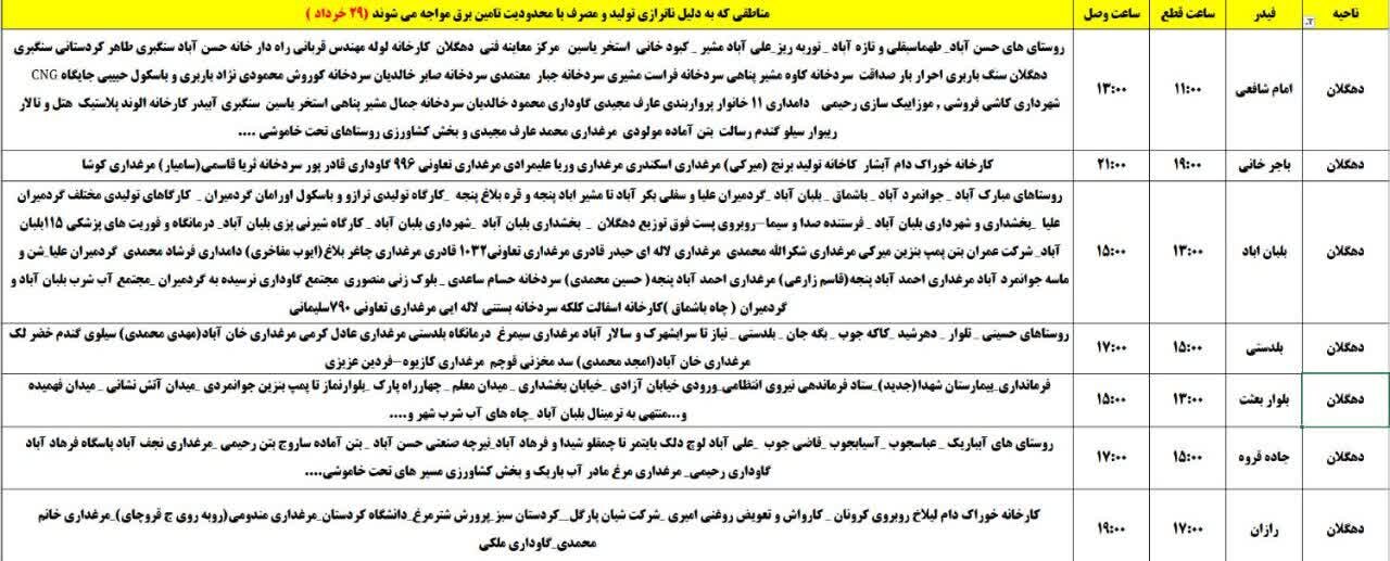 برنامه قطعی برق کردستان پنجشنبه ۲۹ خرداد + جدول