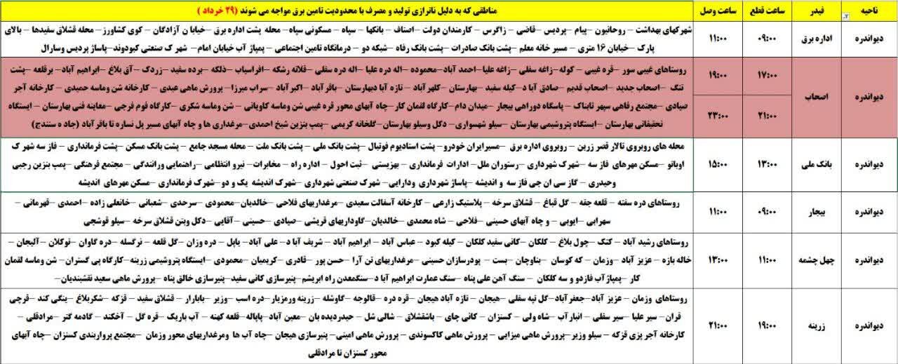 برنامه قطعی برق کردستان پنجشنبه ۲۹ خرداد + جدول