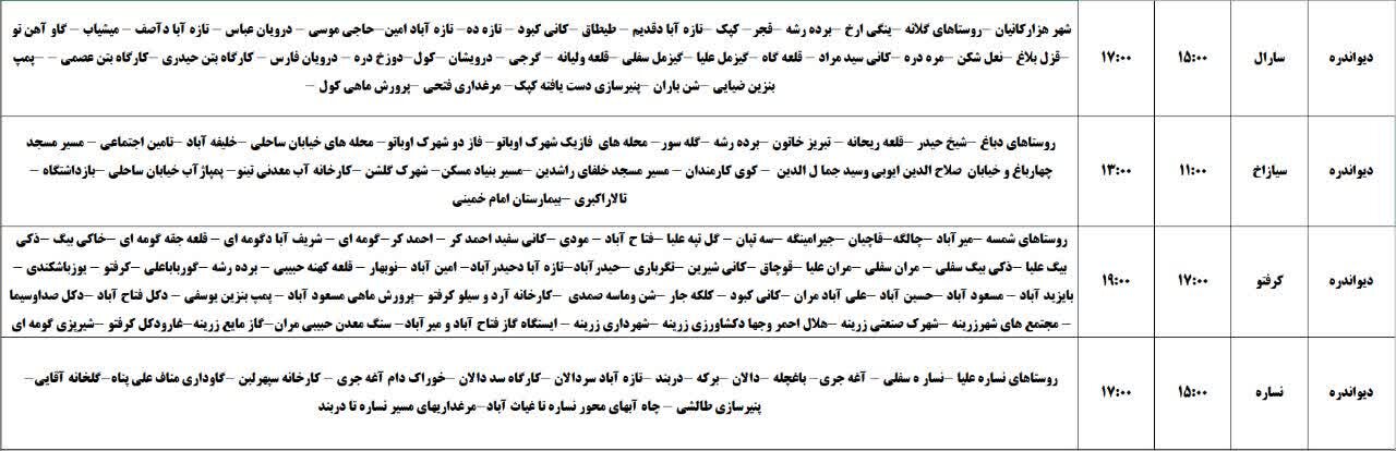 برنامه قطعی برق کردستان پنجشنبه ۲۹ خرداد + جدول