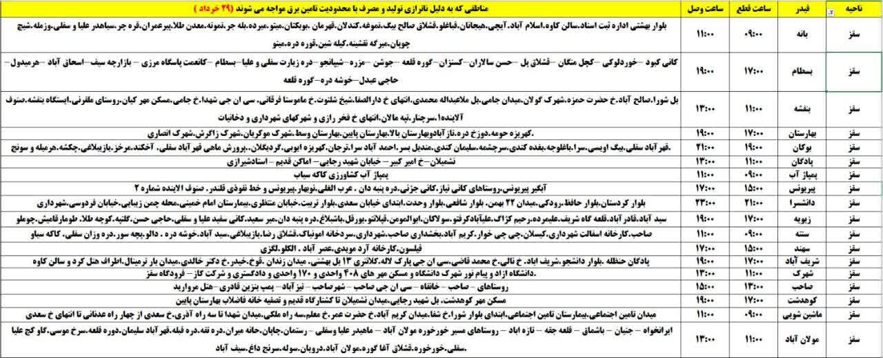 برنامه قطعی برق کردستان پنجشنبه ۲۹ خرداد + جدول