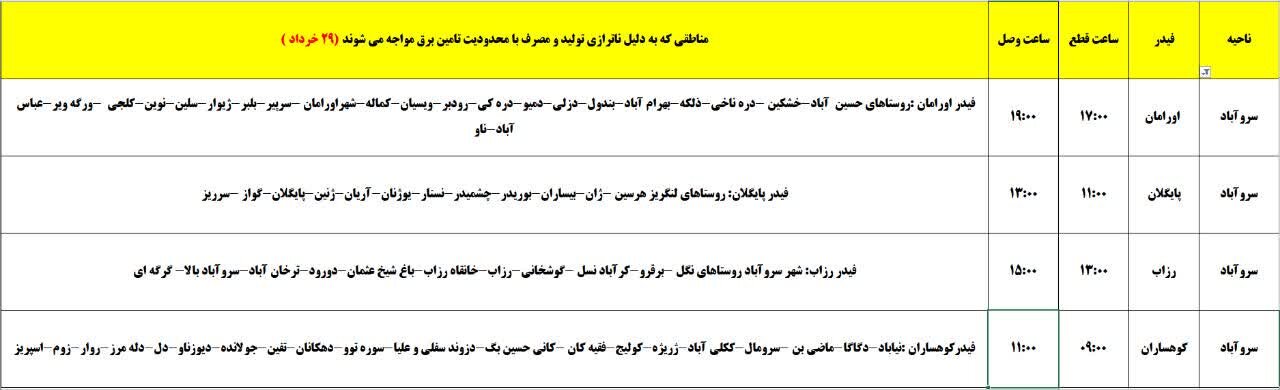 برنامه قطعی برق کردستان پنجشنبه ۲۹ خرداد + جدول