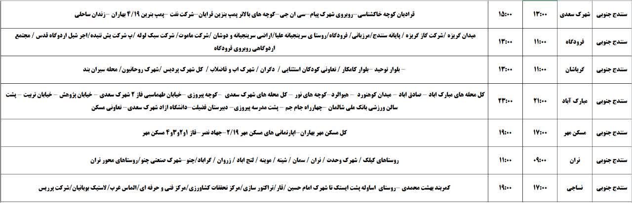 برنامه قطعی برق کردستان پنجشنبه ۲۹ خرداد + جدول