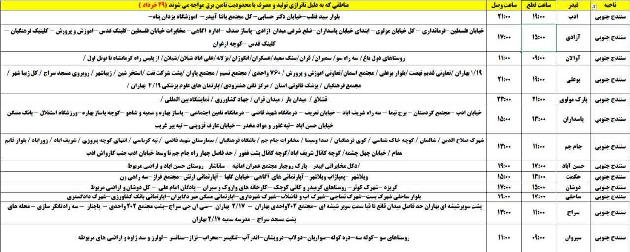 برنامه قطعی برق کردستان پنجشنبه ۲۹ خرداد + جدول
