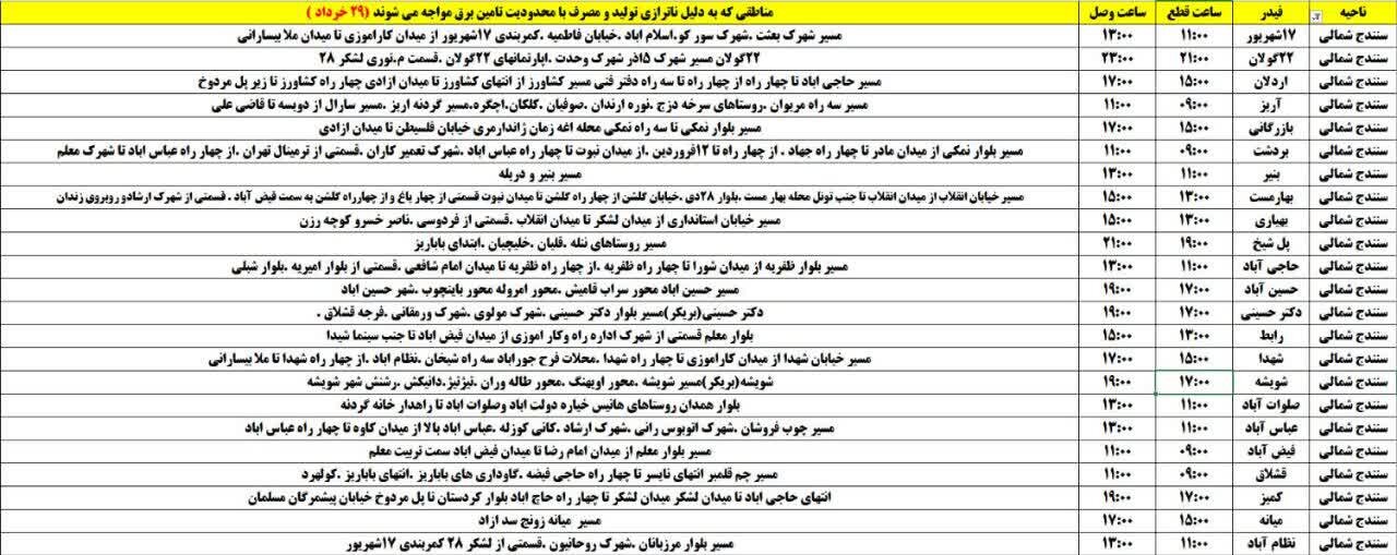 برنامه قطعی برق کردستان پنجشنبه ۲۹ خرداد + جدول