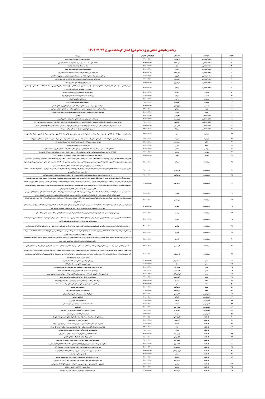 برنامه قطعی برق کرمانشاه امروز پنجشنبه ۲۹ خرداد + لیست مناطق