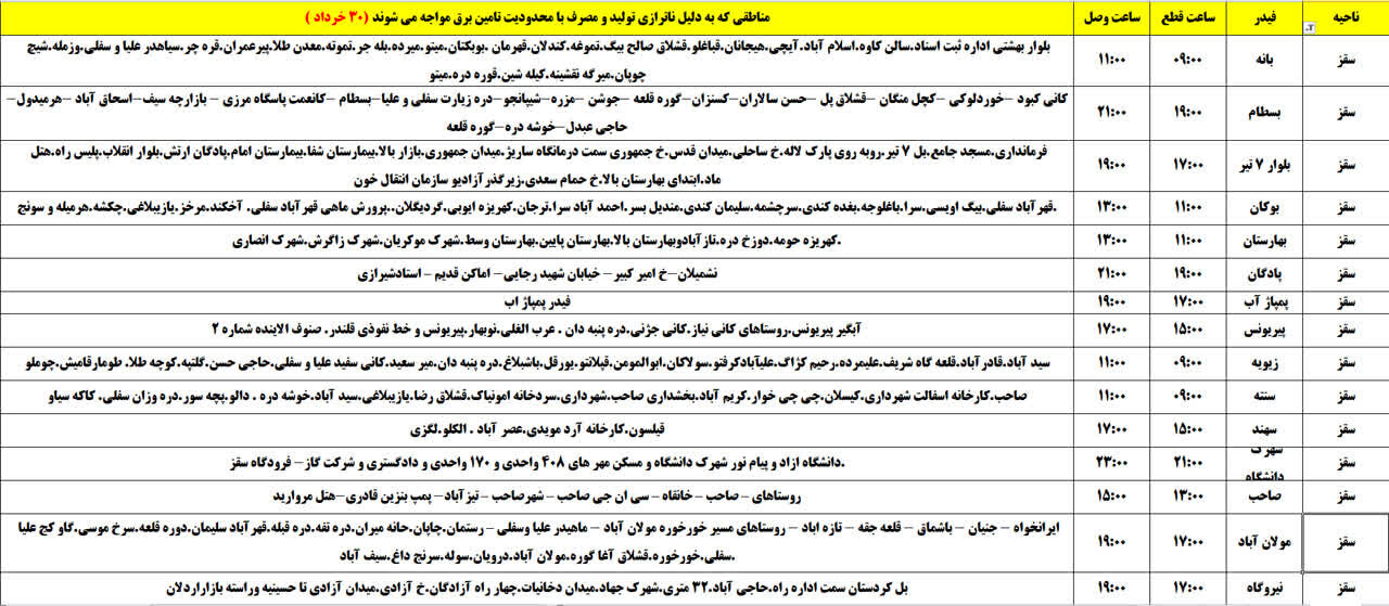 برنامه قطعی برق کردستان روز جمعه ۳۰ خرداد + جدول