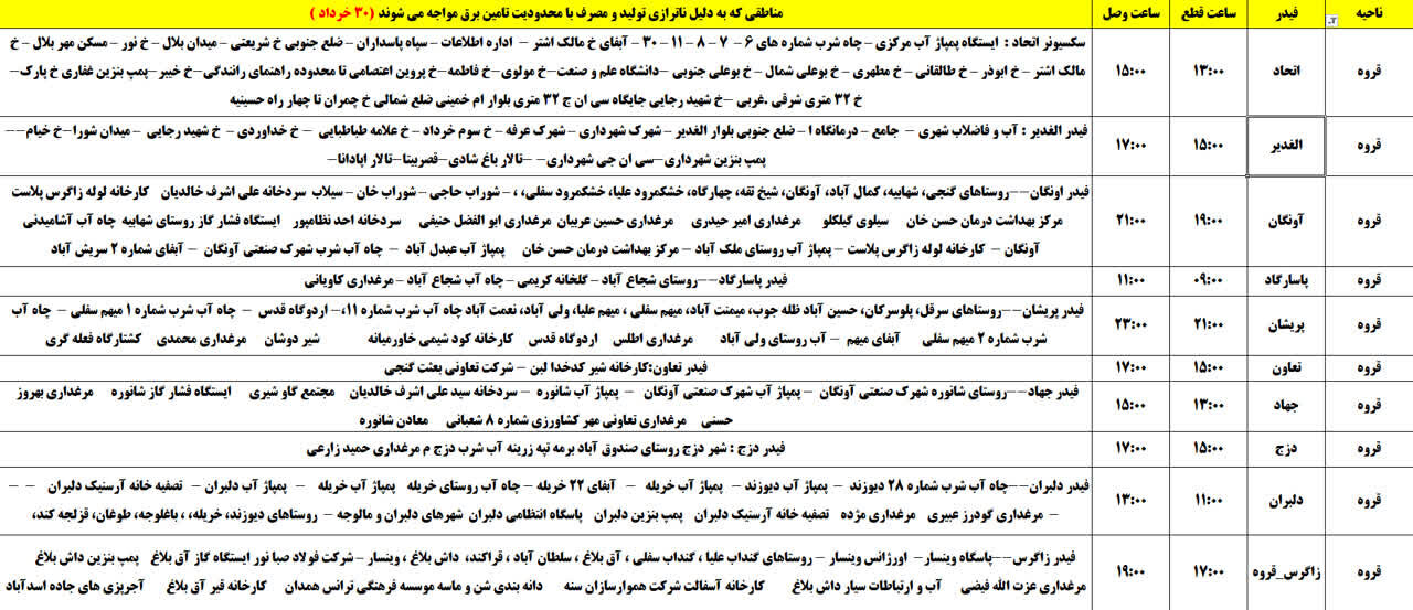 برنامه قطعی برق کردستان روز جمعه ۳۰ خرداد + جدول