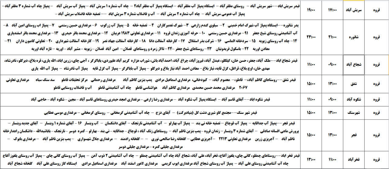 برنامه قطعی برق کردستان روز جمعه ۳۰ خرداد + جدول