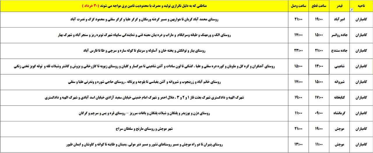 برنامه قطعی برق کردستان روز جمعه ۳۰ خرداد + جدول