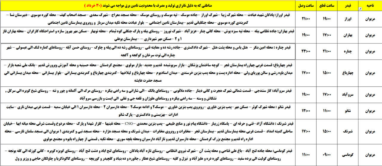 برنامه قطعی برق کردستان روز جمعه ۳۰ خرداد + جدول