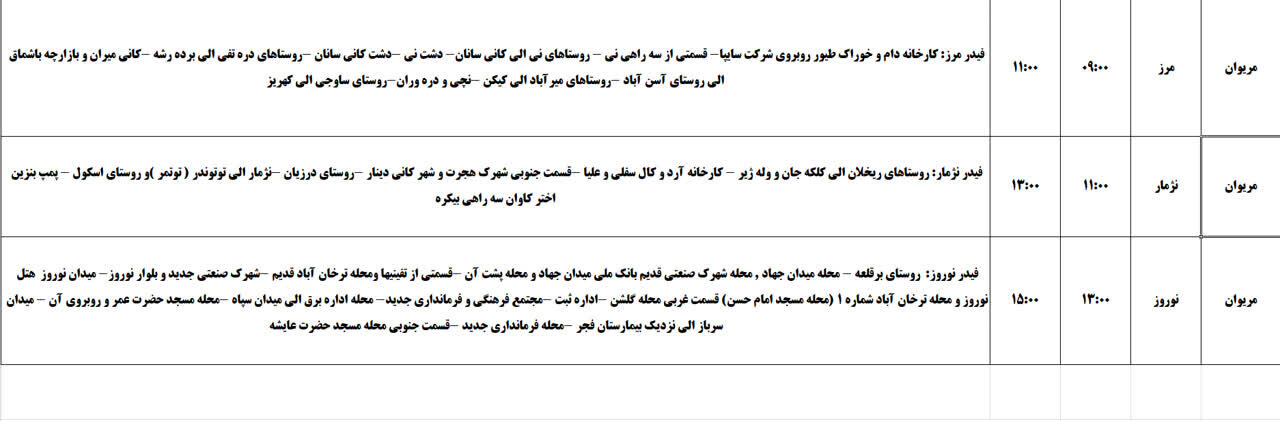 برنامه قطعی برق کردستان روز جمعه ۳۰ خرداد + جدول