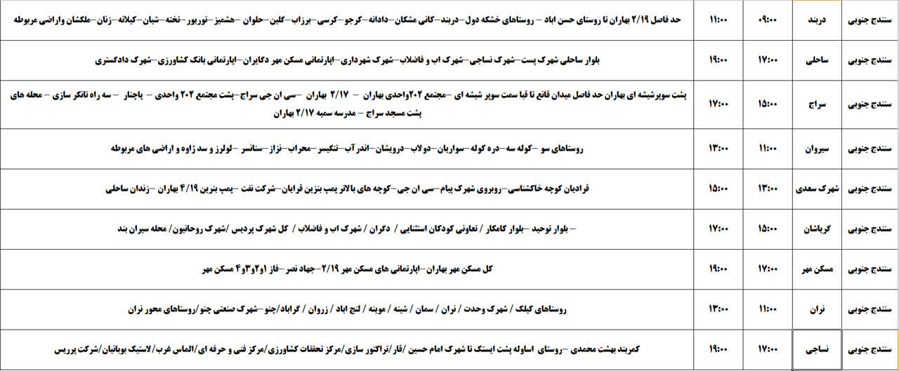 برنامه قطعی برق کردستان روز جمعه ۳۰ خرداد + جدول