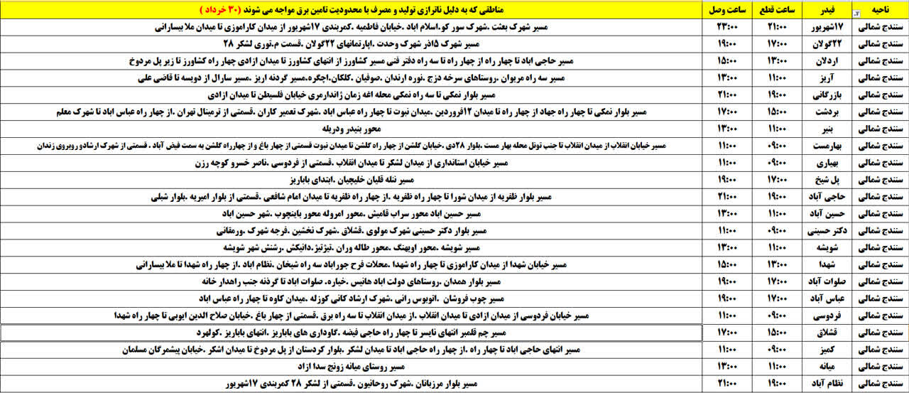 برنامه قطعی برق کردستان روز جمعه ۳۰ خرداد + جدول