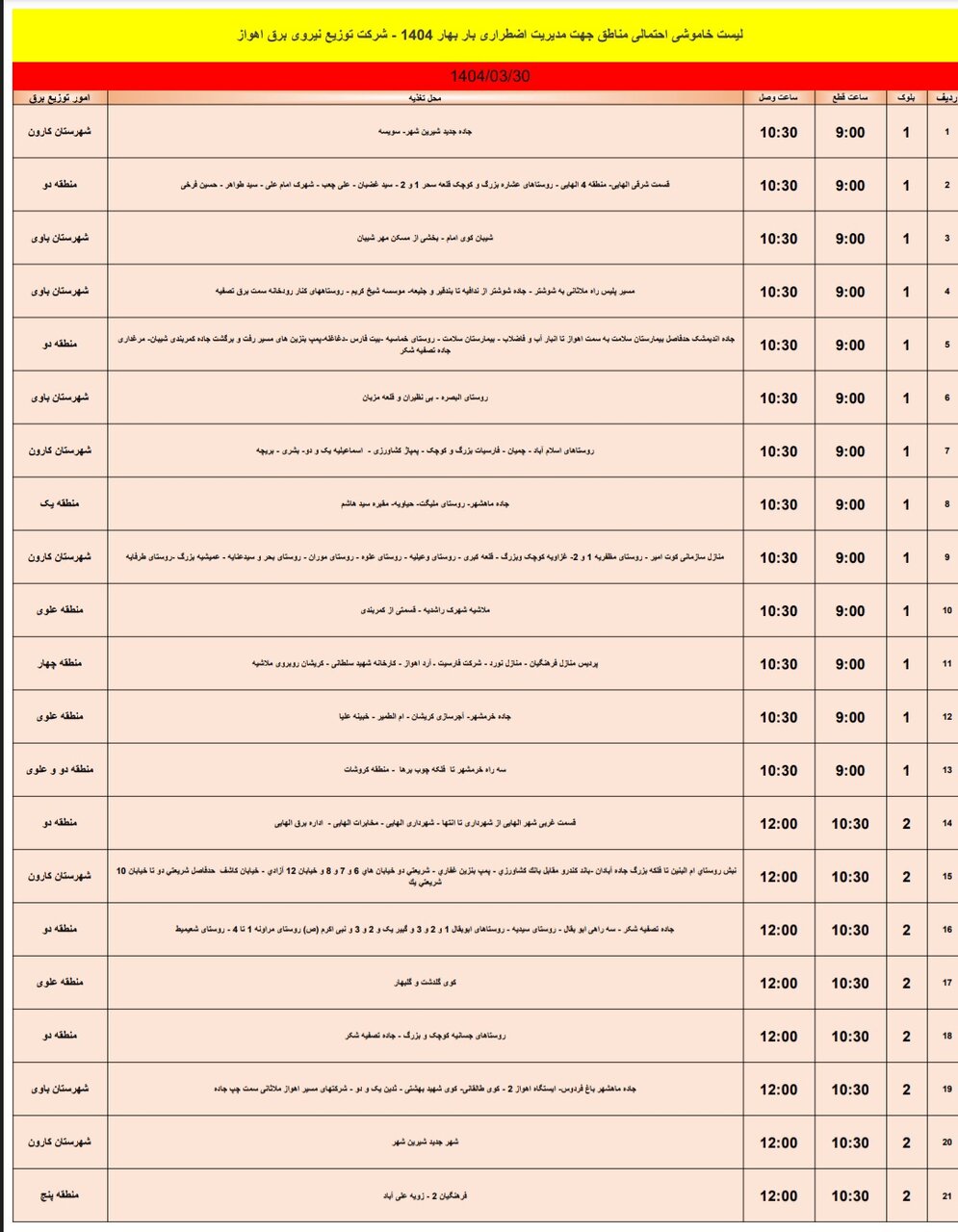 جدول خاموشی برق اهواز جمعه سی‌ام خرداد / ۱۱۳نقطه خاموش می‌شود