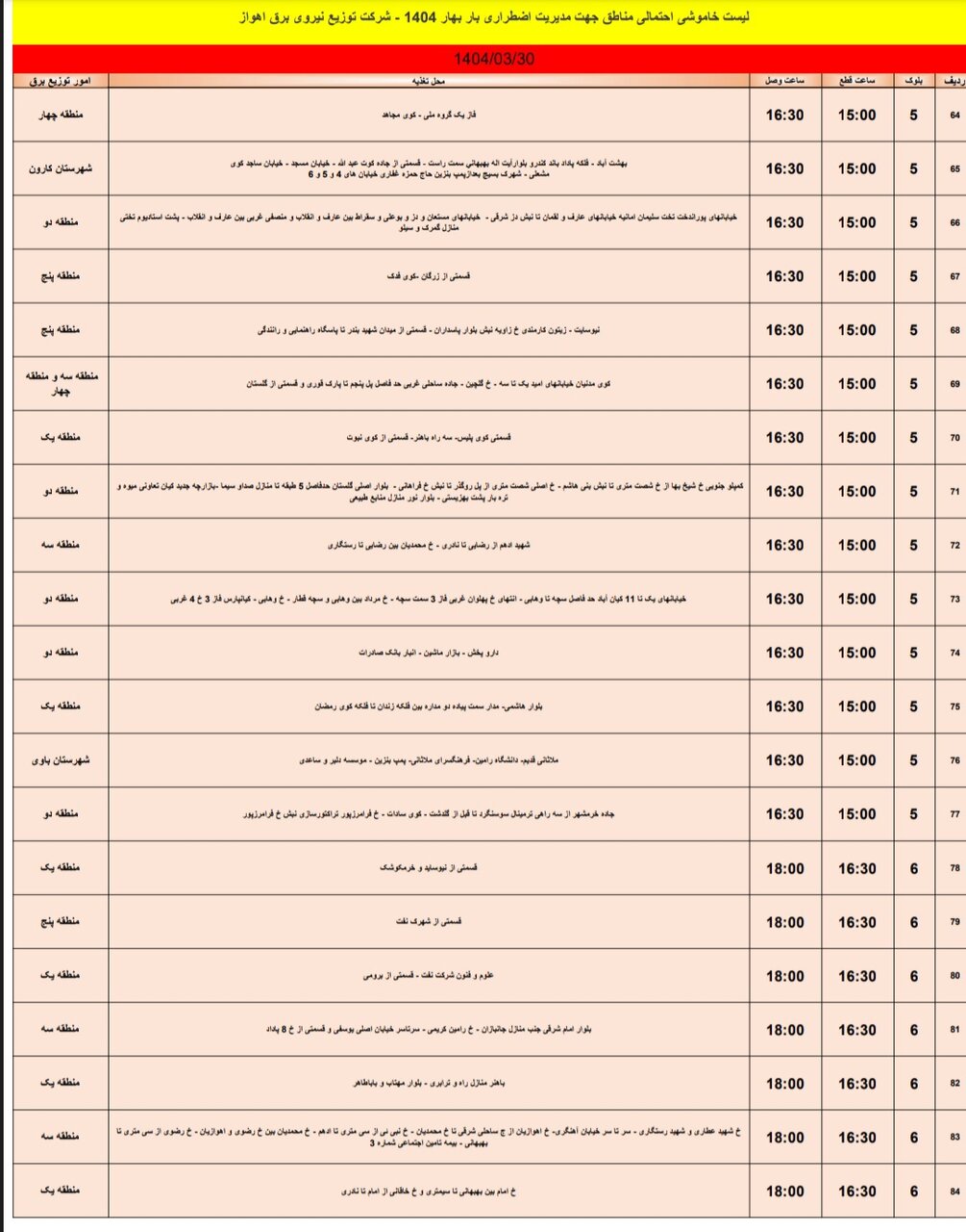 جدول خاموشی برق اهواز جمعه سیام خرداد / ۱۱۳نقطه خاموش میشود
