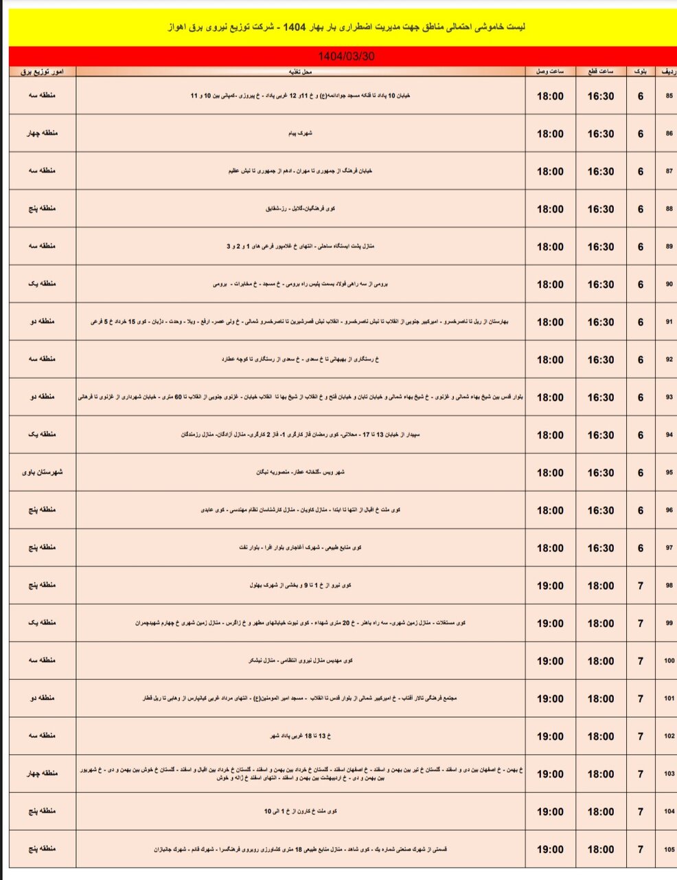 جدول خاموشی برق اهواز جمعه سی‌ام خرداد / ۱۱۳نقطه خاموش می‌شود