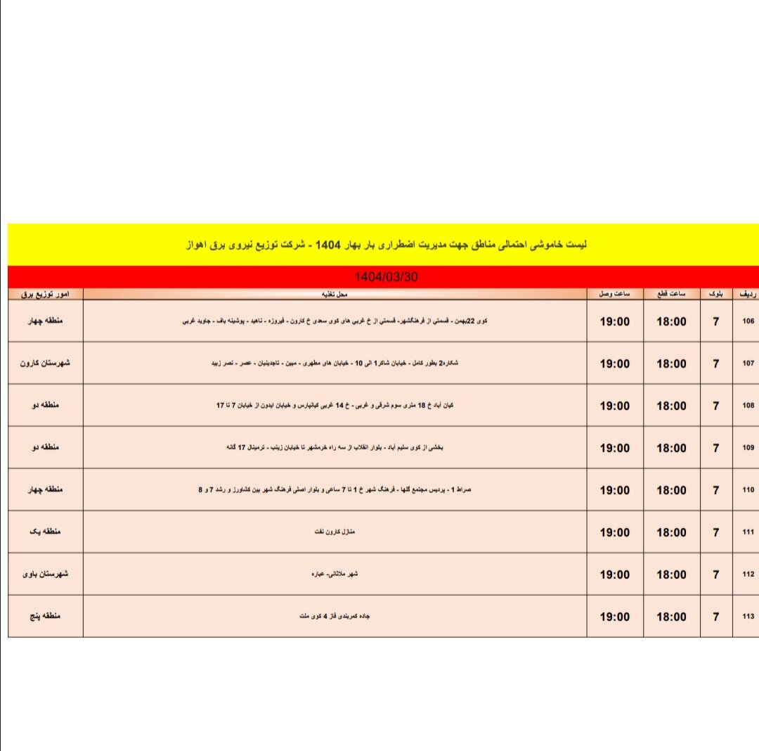 جدول خاموشی برق اهواز جمعه سی‌ام خرداد / ۱۱۳نقطه خاموش می‌شود