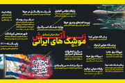 مراکز حیاتی اسرائیل زیر آتش موشک‌های ایرانی