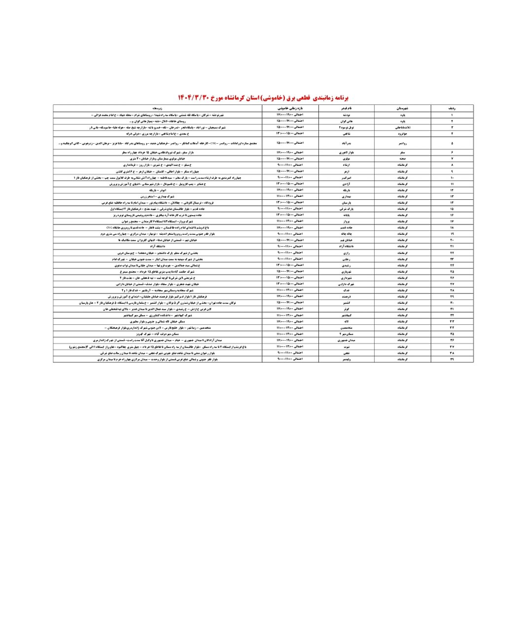 برنامه قطعی برق کرمانشاه امروز جمعه ۳۰ خرداد + لیست مناطق
