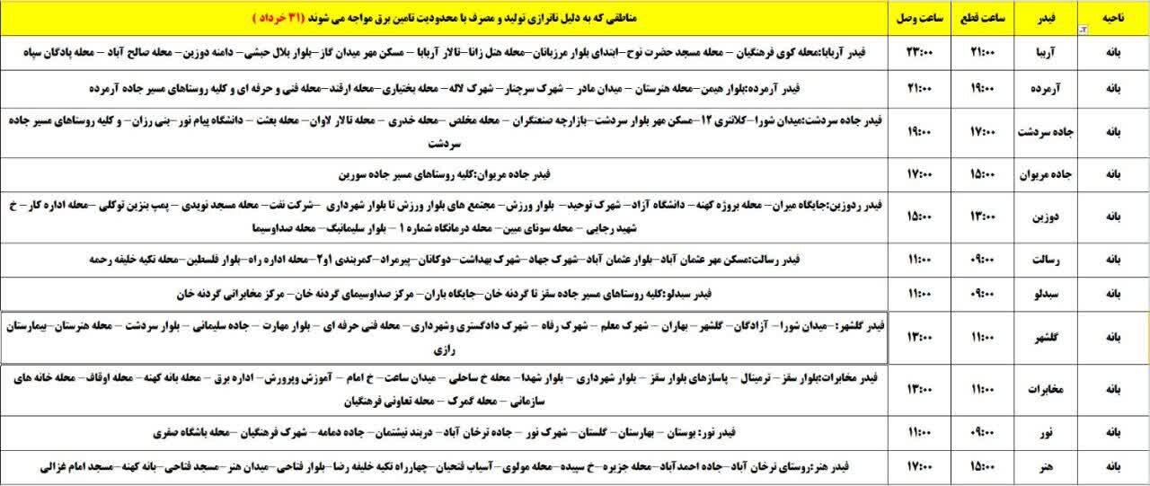 برنامه قطعی برق کردستان روز شنبه ۳۱ خرداد + جدول