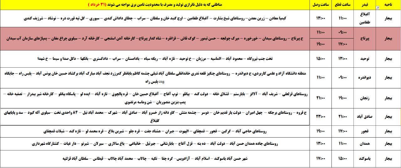 برنامه قطعی برق کردستان روز شنبه ۳۱ خرداد + جدول