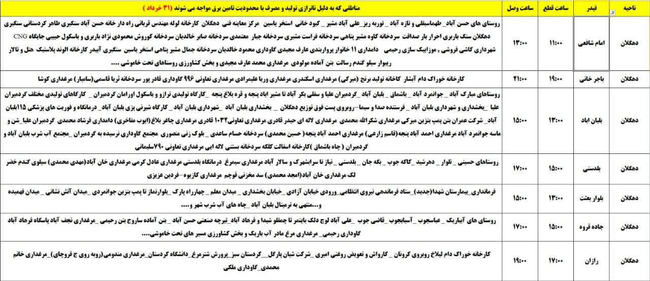 برنامه قطعی برق کردستان روز شنبه ۳۱ خرداد + جدول