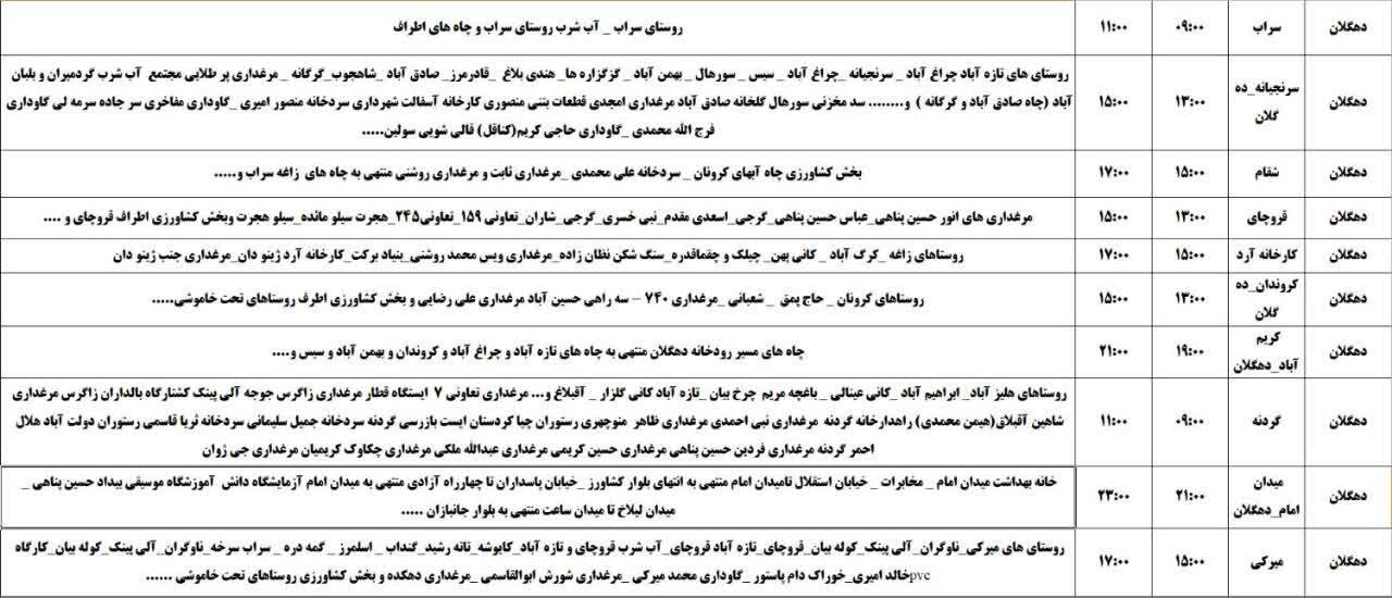 برنامه قطعی برق کردستان روز شنبه ۳۱ خرداد + جدول