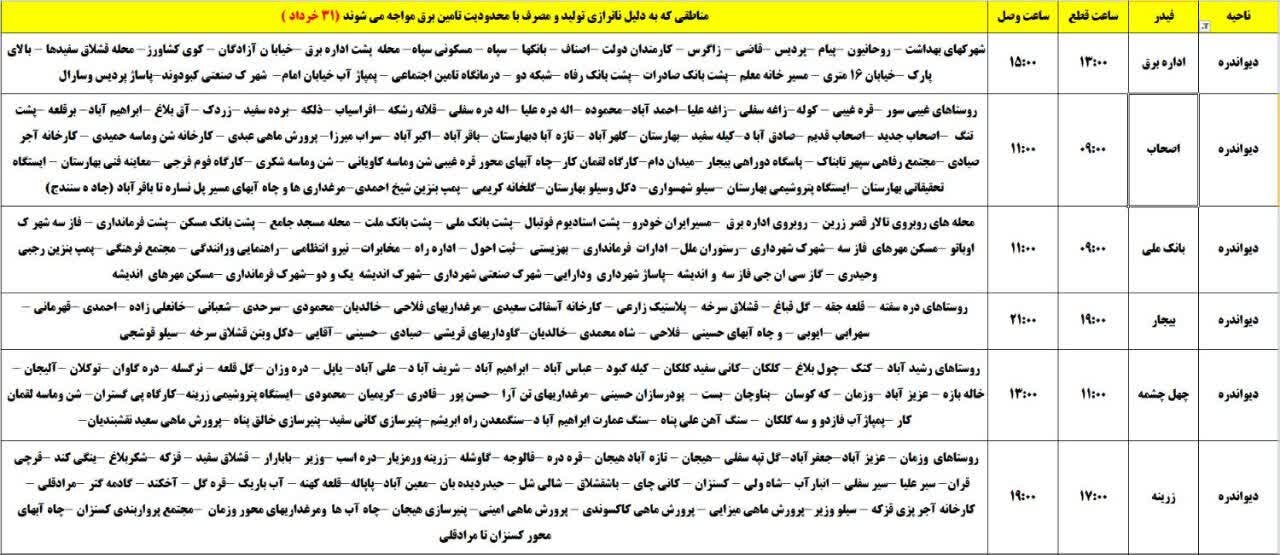 برنامه قطعی برق کردستان روز شنبه ۳۱ خرداد + جدول