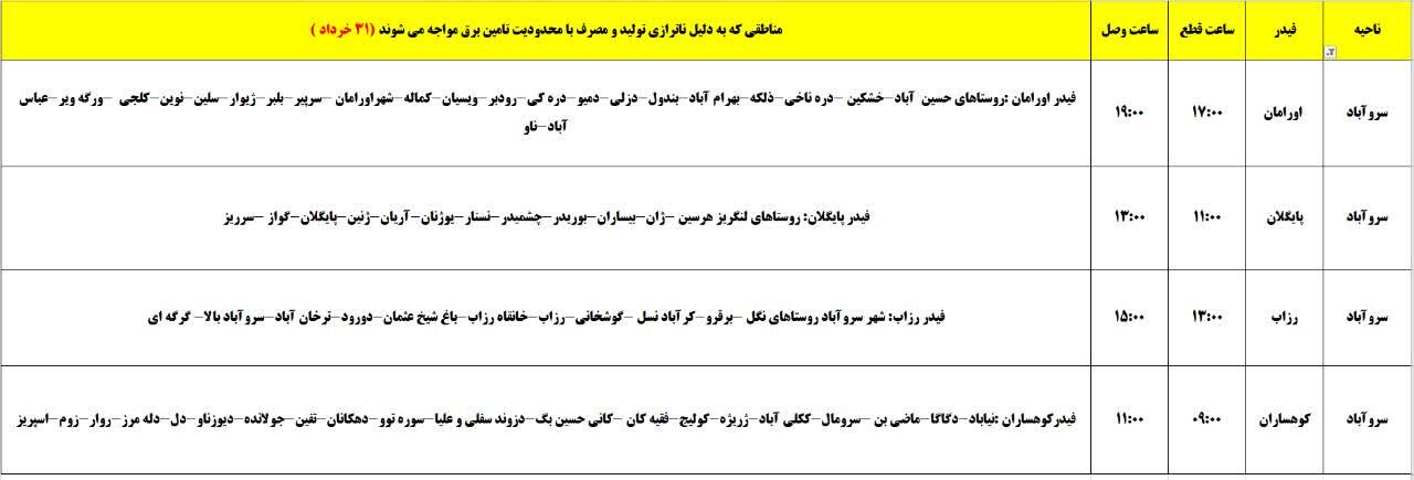 برنامه قطعی برق کردستان روز شنبه ۳۱ خرداد + جدول