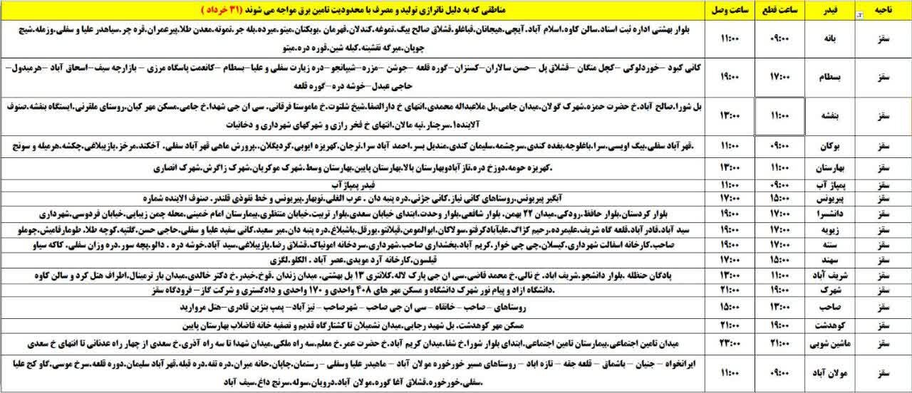 برنامه قطعی برق کردستان روز شنبه ۳۱ خرداد + جدول