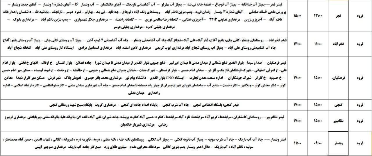 برنامه قطعی برق کردستان روز شنبه ۳۱ خرداد + جدول