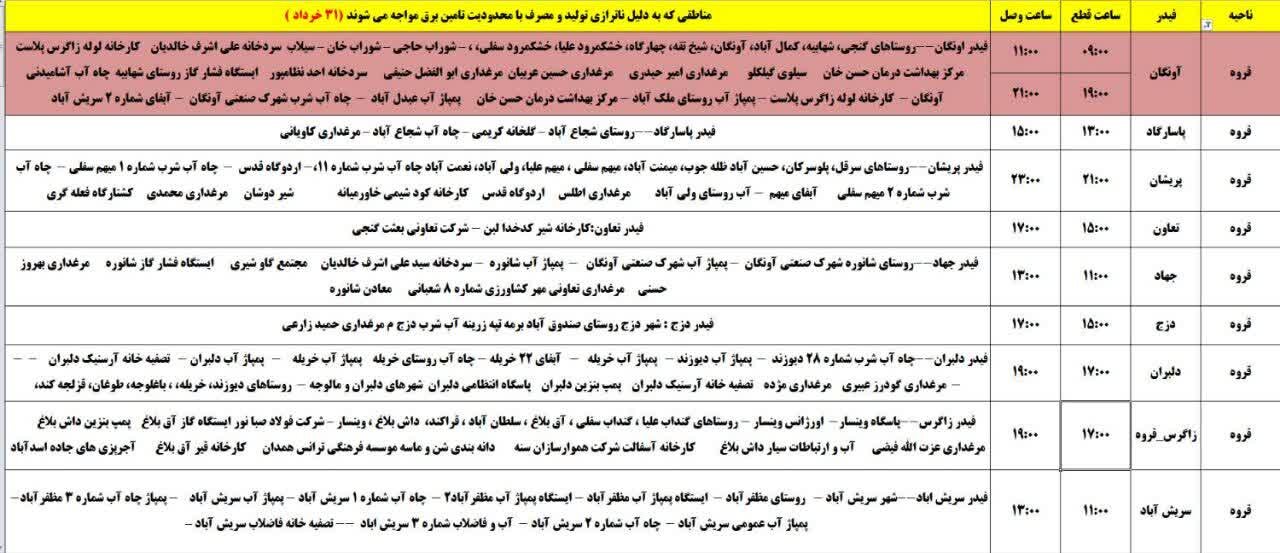برنامه قطعی برق کردستان روز شنبه ۳۱ خرداد + جدول