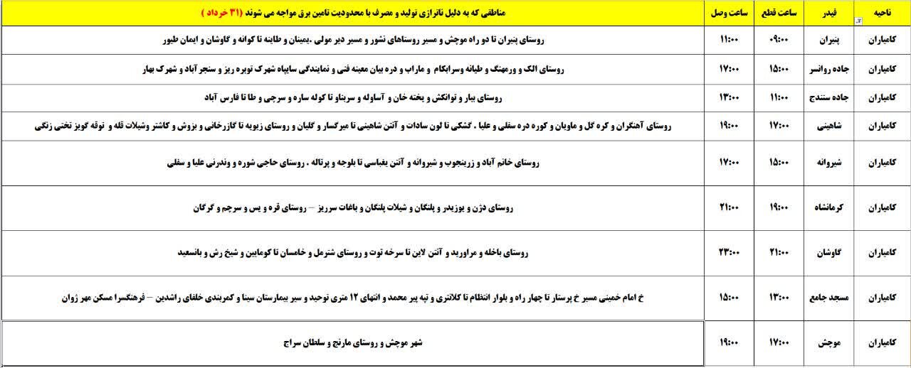 برنامه قطعی برق کردستان روز شنبه ۳۱ خرداد + جدول