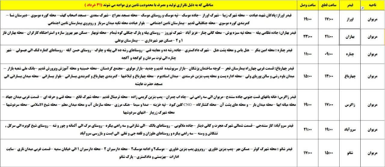 برنامه قطعی برق کردستان روز شنبه ۳۱ خرداد + جدول