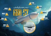 توسعه GBU-57 MOP، بمب سنگین