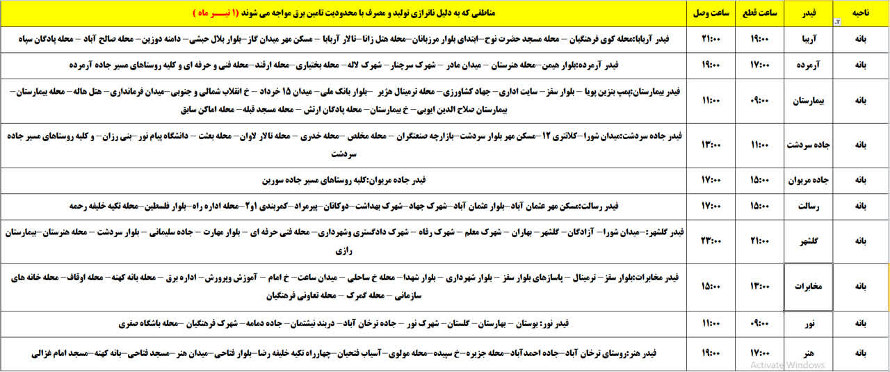 برنامه قطعی برق کردستان، یکشنبه یکم تیر + جدول