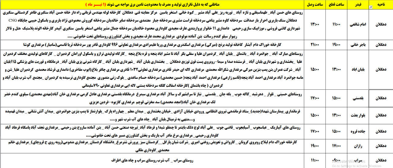 برنامه قطعی برق کردستان، یکشنبه یکم تیر + جدول