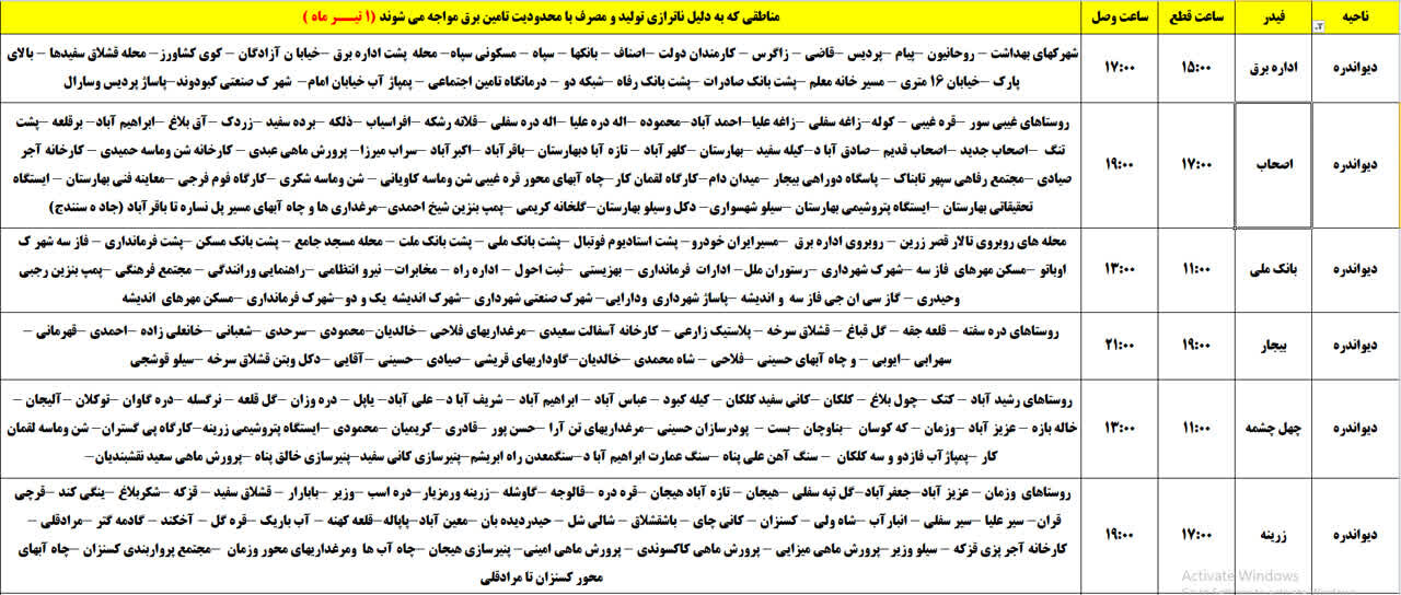 برنامه قطعی برق کردستان، یکشنبه یکم تیر + جدول