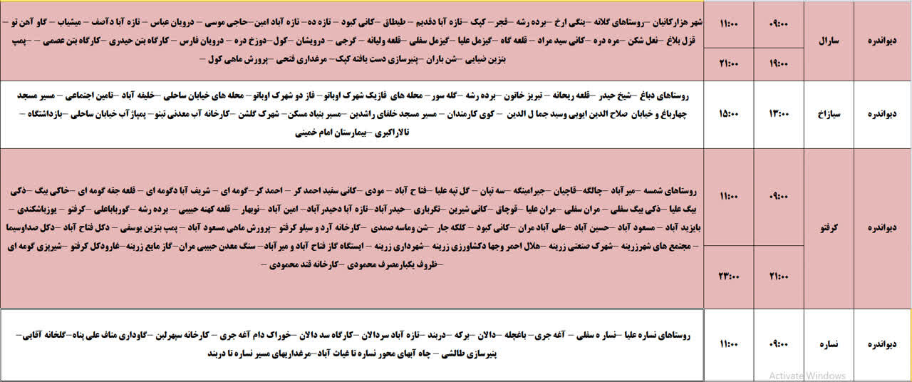 برنامه قطعی برق کردستان، یکشنبه یکم تیر + جدول